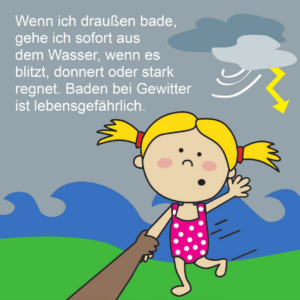 Wenn ich draußen bade, gehe ich sofort aus dem Wasser, wenn es blitzt, donnert oder stark regnet. Baden bei Gewitter ist lebensgefährlich.